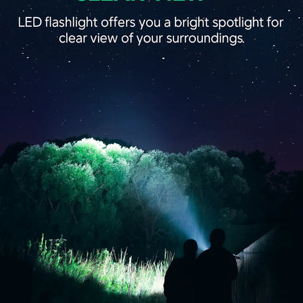 Twinkstar Mini LED Torch Pocket Flashlight Clip 5 Modes 1 AAA Battery Included