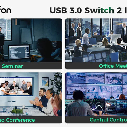 KVM USB 3.0 Switcher for 2 PCs to Share USB Devices 5Gbps High Speed 2 In 4 Out