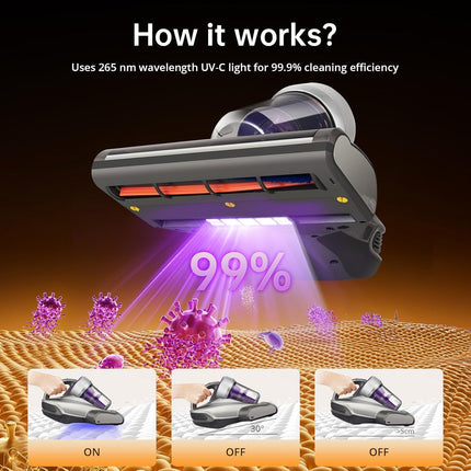 JIMMY JV35 Mattress Vacuum Cleaner 700W Anti Dust Mite UV Light Handheld 14KPa