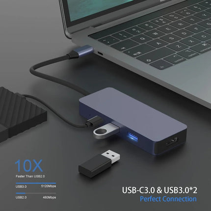 7-in-1 USB C Docking Station with 4K HDMI SD/TF Reader USB for Mac Windows Linux