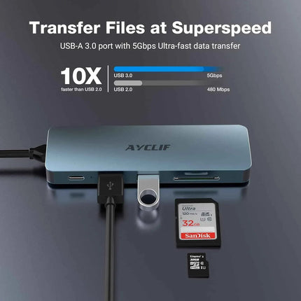Docking Station 6 in 1 with 4K HDMI Output PD 100W USB 3.0 TF Card Reader