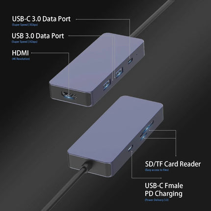 7-in-1 USB C Docking Station with 4K HDMI SD/TF Reader USB for Mac Windows Linux