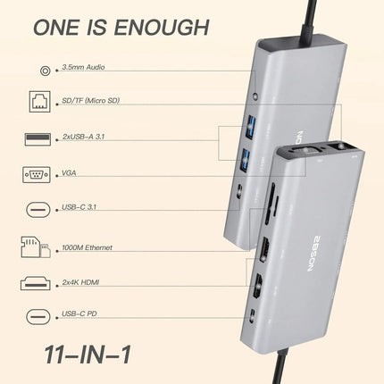 USB C Docking Station 2 HDMI 11 in 1 Triple Display USB C Hub 2 HDMI Plus VGA