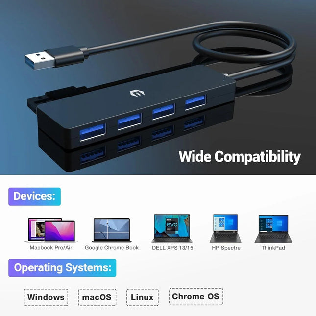 4-Port USB 3.0 Hub for High-Speed Data Transfer Laptop for Mac Windows Linux