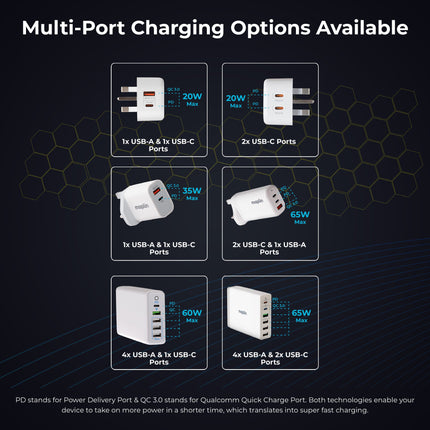 Maplin 6 Port USB Charging Station 4x USB-A / 2x USB-C 65W High Speed Charging with 1m Cable