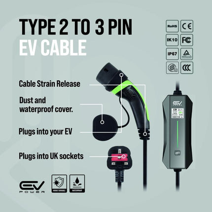Volkswagen e-Up EV Charging Cable
