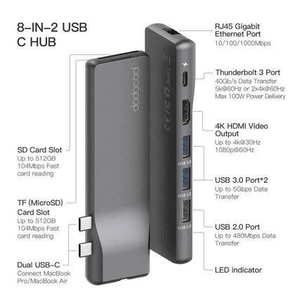 MacBook Docking Station 8-in-2 4K HDMI Output Aluminium Hub for Pro & Air Laptop