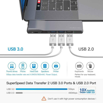 MacBook Docking Station 8-in-2 4K HDMI Output Aluminium Hub for Pro & Air Laptop