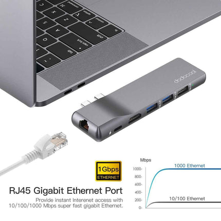 MacBook Docking Station 8-in-2 4K HDMI Output Aluminium Hub for Pro & Air Laptop