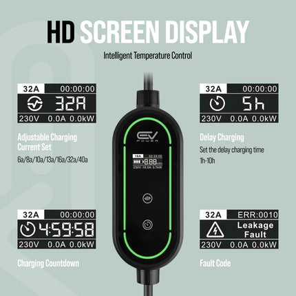 Nissan IMx EV Charging Cables