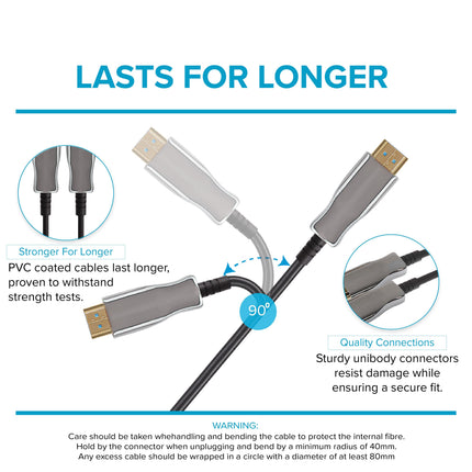 Maplin Pro HDMI to HDMI V2.1 8K Ultra HD 60Hz Fibre Optical Cable