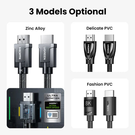UGREEN 8K HDMI-Compatible Cable for Xiaomi TV Box PS5 USB Ultra High Speed Certified 8K@60Hz  Cable 48Gbps eARC Dolby Vision