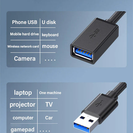 USB 3.0 Extension Cable Male to Female 5Gbps Data Cord USB3.0 Extender for PC PS3 Laptop to U Disk Smart TV USB Cable Extension