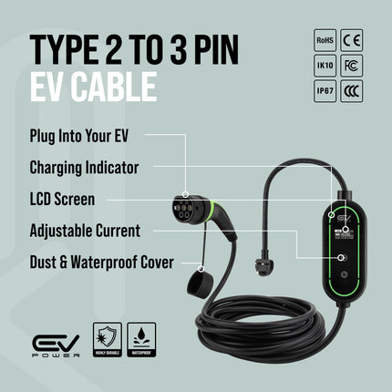 KIA EV6 Charging Cable