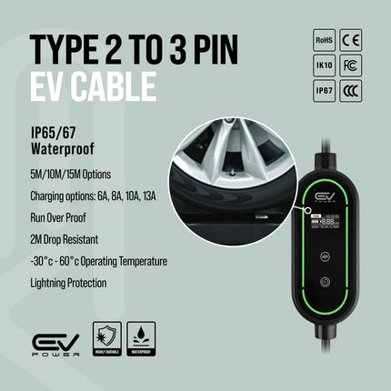 Citroen C3 Charging Cable