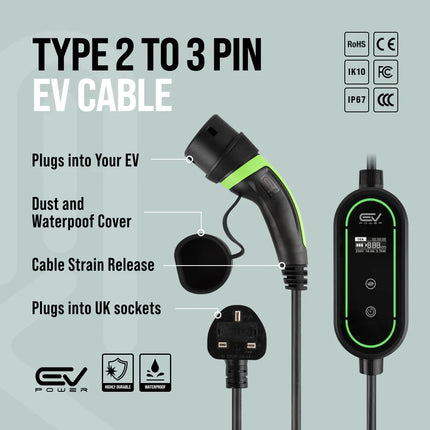 10m EV Charging Cables