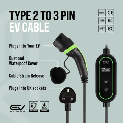 Ford Explorer Charging Cable
