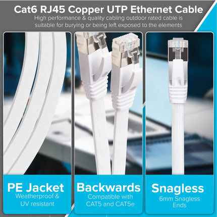 Maplin RJ45 CAT6 UTP Flat Ethernet LAN Cable - White
