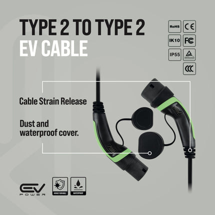 Citroën ë-Dispatch Charging Cable