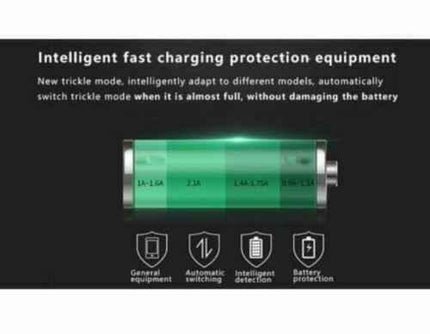 Core Essentials Universal 3.1A Car Charger Dual USB-C PD and USB-A New & Boxed