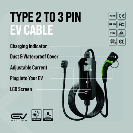 Volkswagen e-Up EV Charging Cable