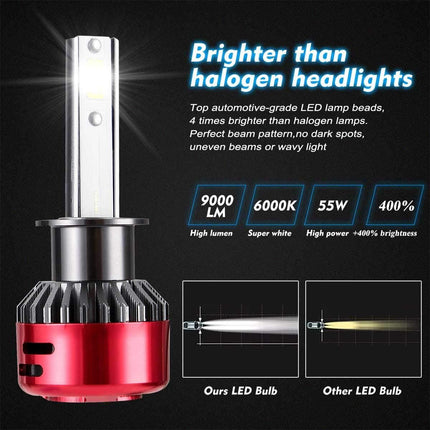 H1 LED Headlight Bulbs 55W 9000LM 6000K Car Fog High Beam Pair Kairiyard
