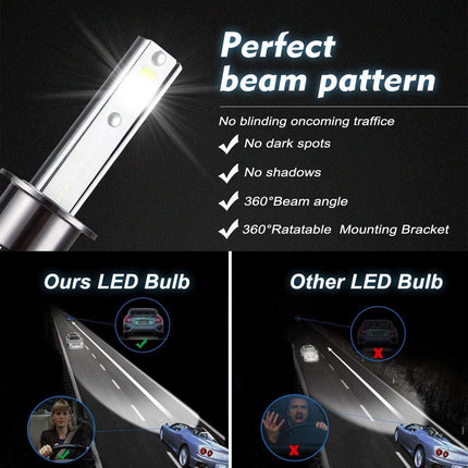 H1 LED Headlight Bulbs 55W 9000LM 6000K Car Fog High Beam Pair Kairiyard